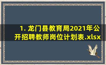 1. 龙门县教育局2021年公开招聘教师岗位计划表.xlsx